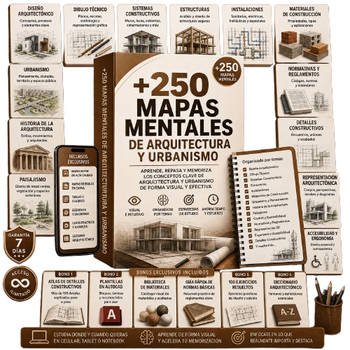 Kit +250 Mapas Mentales de Arquitectura y Urbanismo